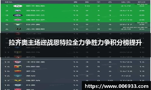 EMC易倍体育官方网站